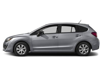 2015 Subaru Impreza Wagon 2.0i Premium