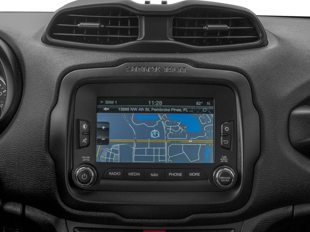 2017 Jeep Renegade Limited