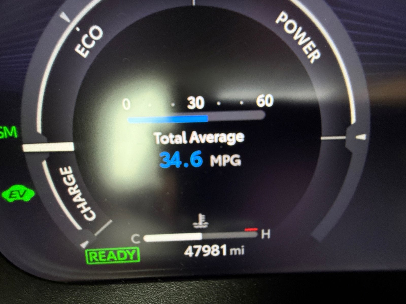 2023 Toyota RAV4 HYBRID Hybrid Limited